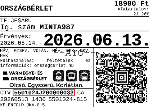 jegykép